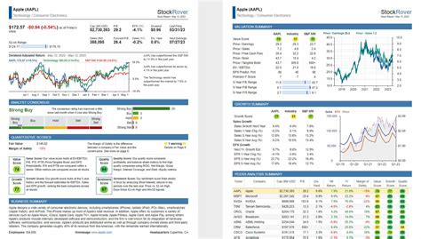 rolex financial statements|rolex stock price.